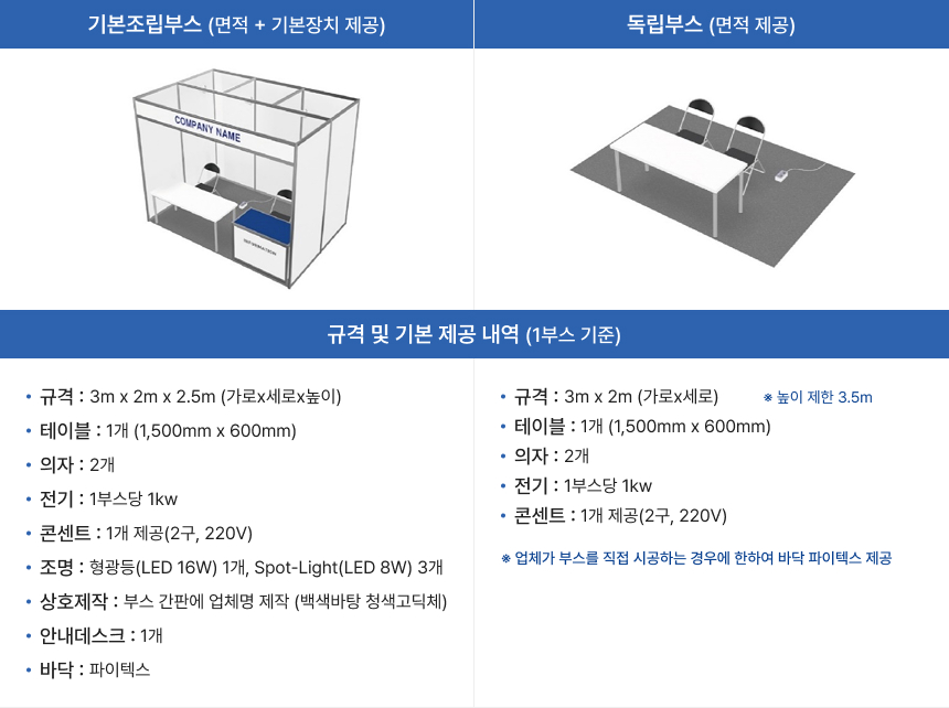 부스 장치 안내